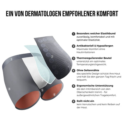 VYRON Boxershorts – Spürbarer Komfort für den ganzen Tag